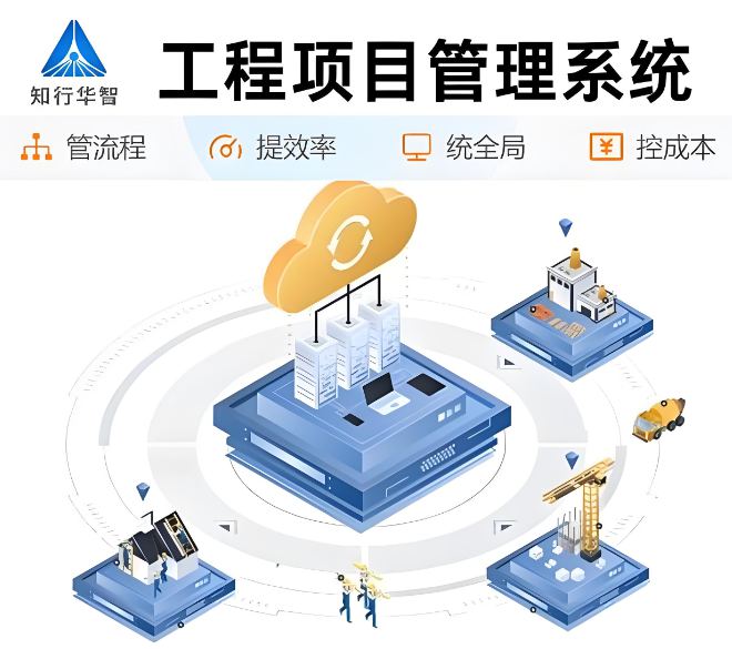 工程項目管理系統(tǒng)中的項目管理六大要素一般有哪些？