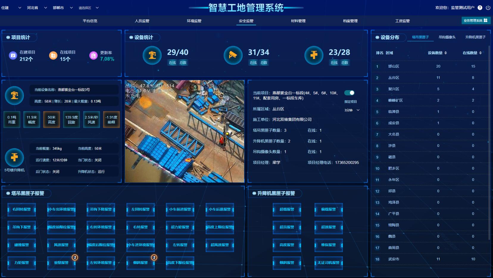 想提升工地管理效率，選擇智慧工地平臺！