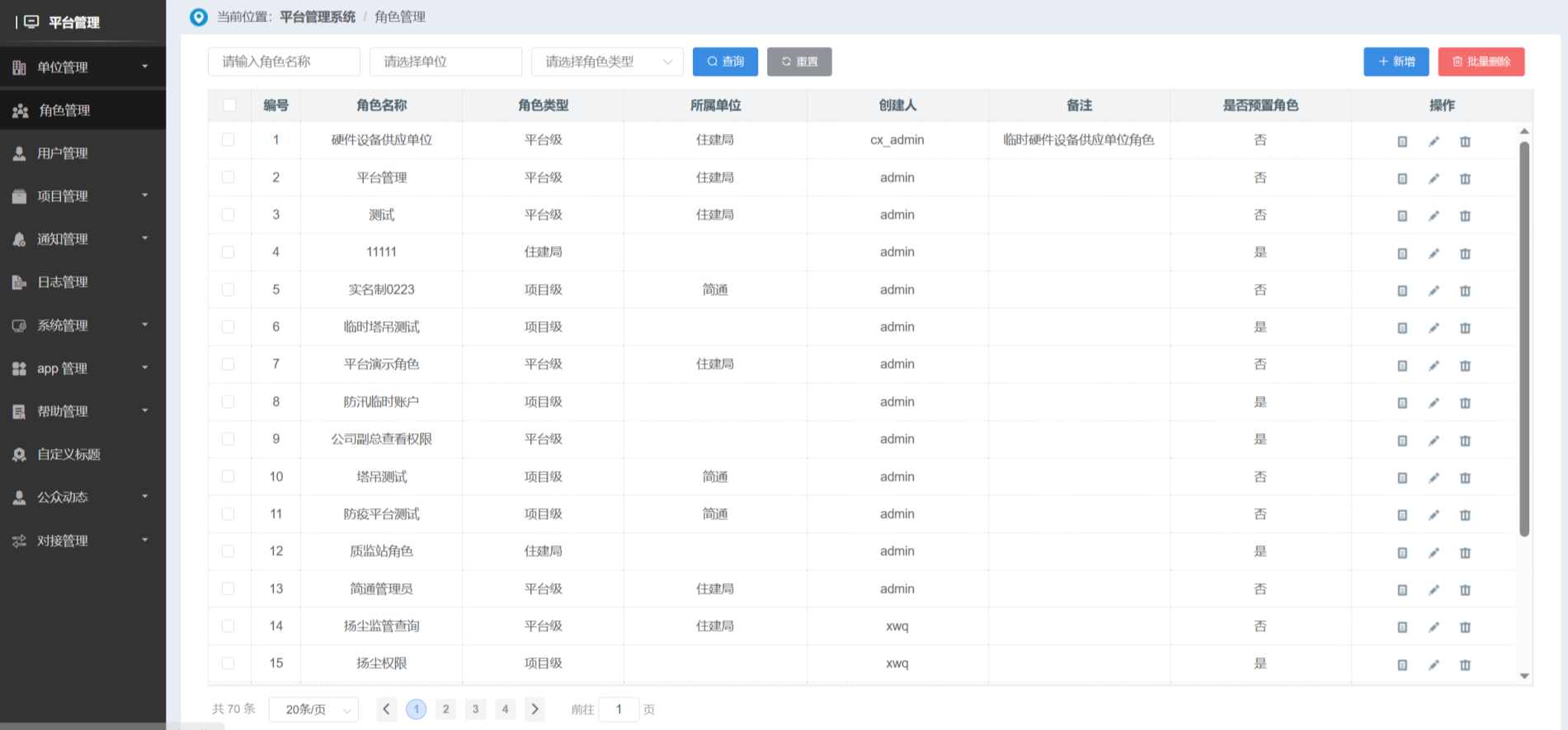知行華智的建設(shè)工程項(xiàng)目管理系統(tǒng)，讓項(xiàng)目管理更加智能！