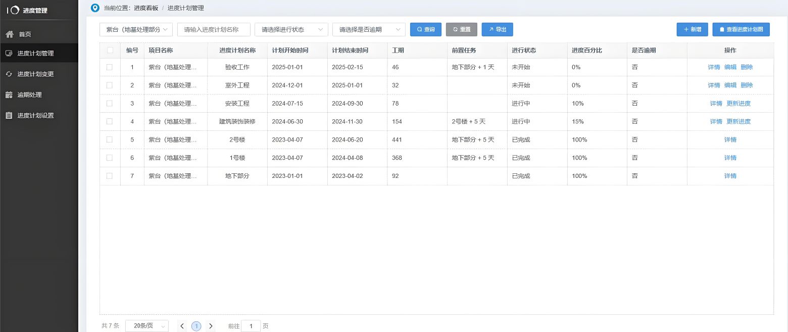 國內(nèi)建設(shè)工程項目管理系統(tǒng)廠家排名和聯(lián)系方式