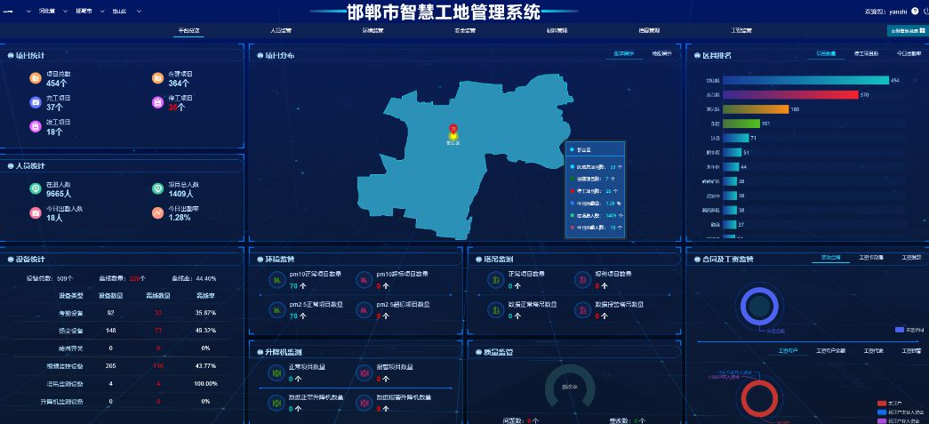 山西智慧工地哪家好？該如何選擇智慧工地廠家？知行華智