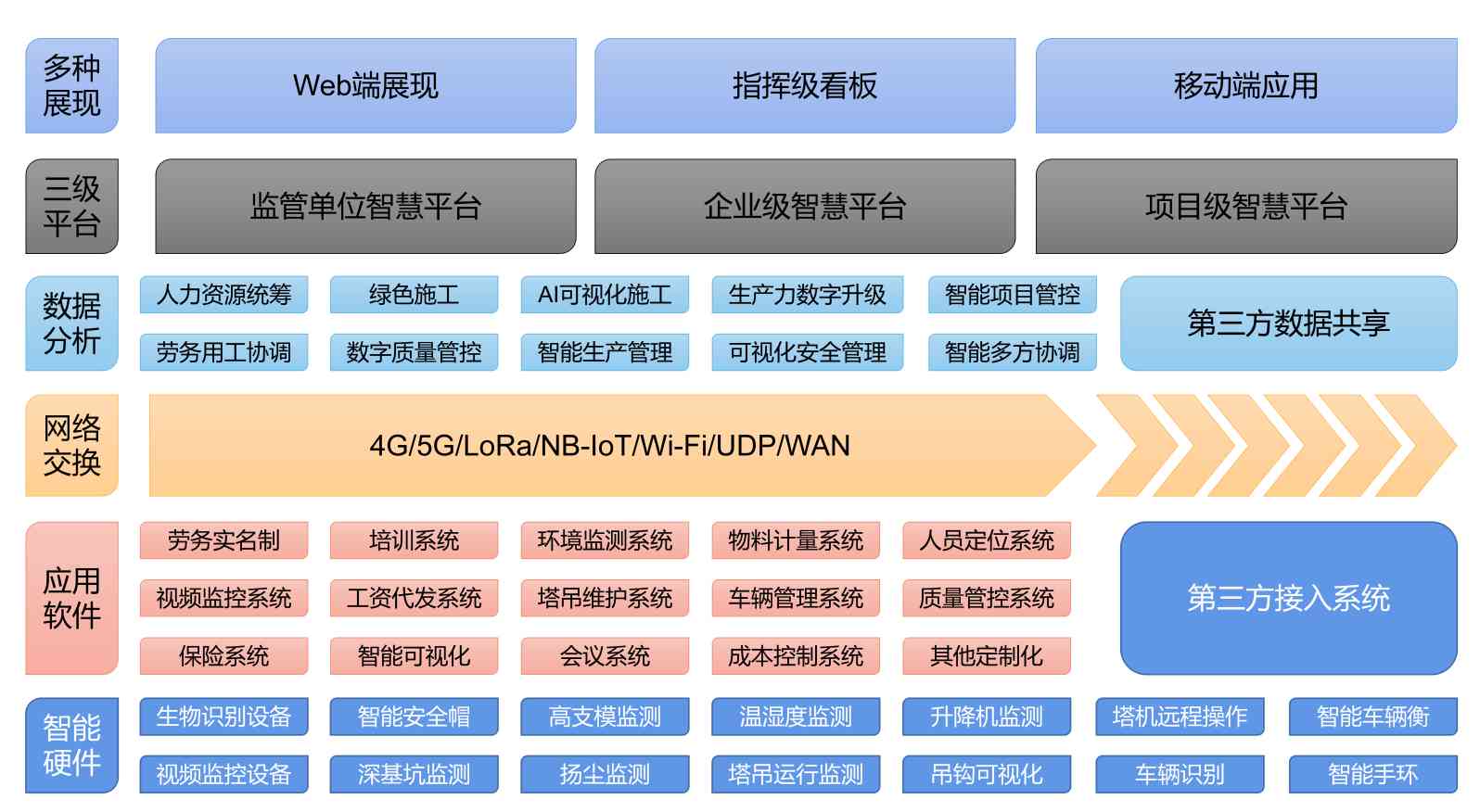 陜西知行華智是一家什么樣的公司？