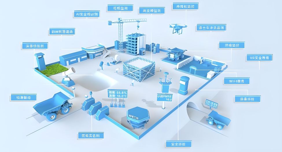 智慧工地安全管理，構(gòu)筑數(shù)字化安全防線