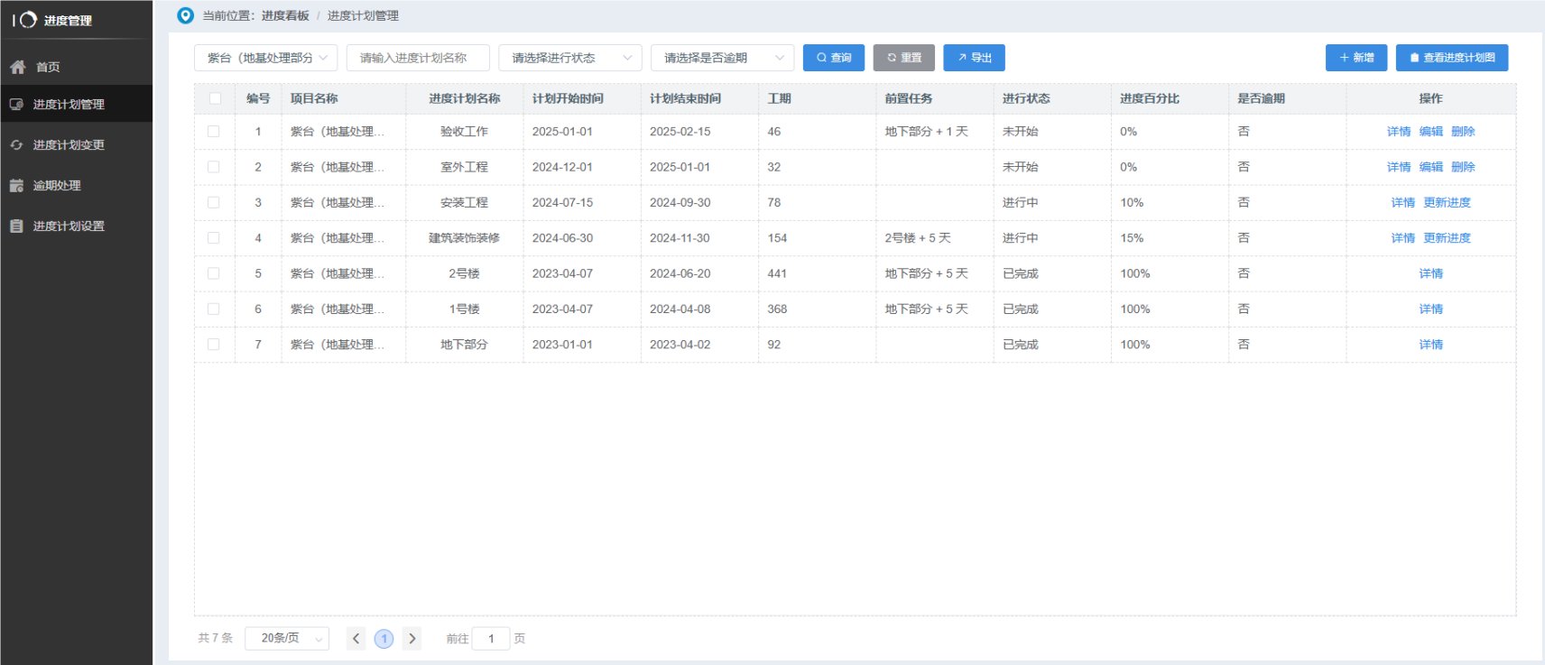 簡單易用的工程項目管理軟件是哪個？