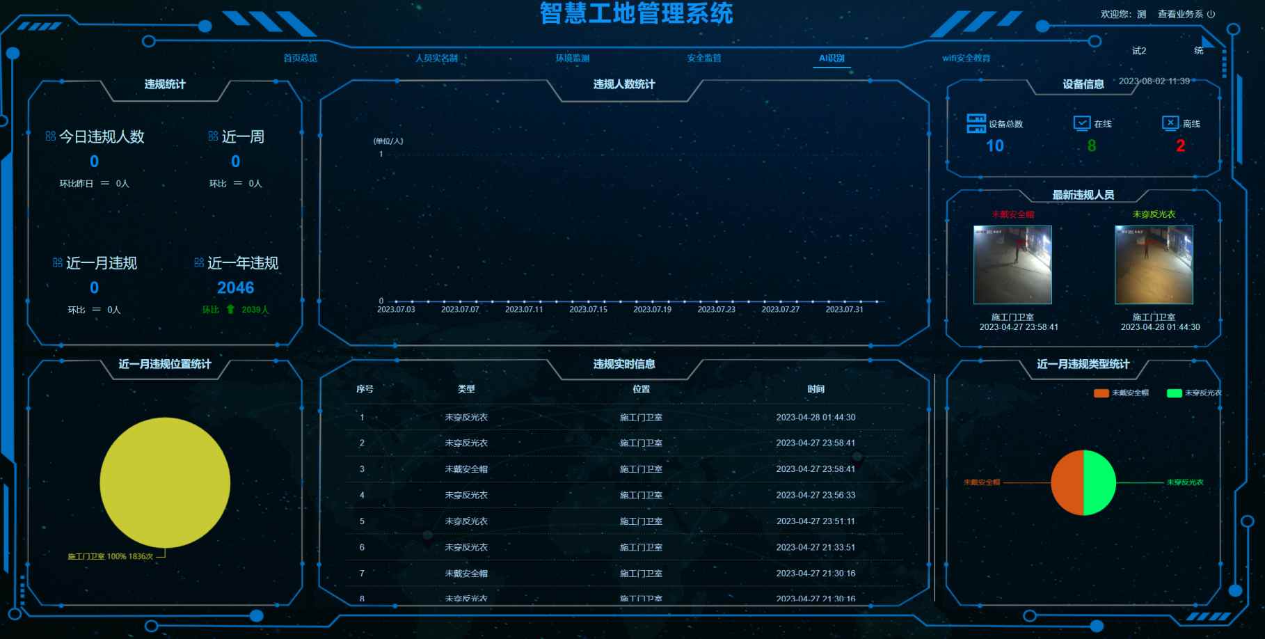 山東優(yōu)質(zhì)智慧工地系統(tǒng)廠家-知行華智！