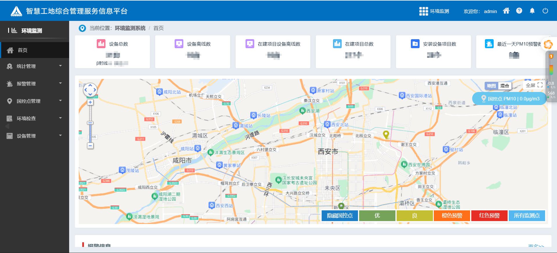 揚塵監(jiān)測系統(tǒng)：治理揚塵新利器！