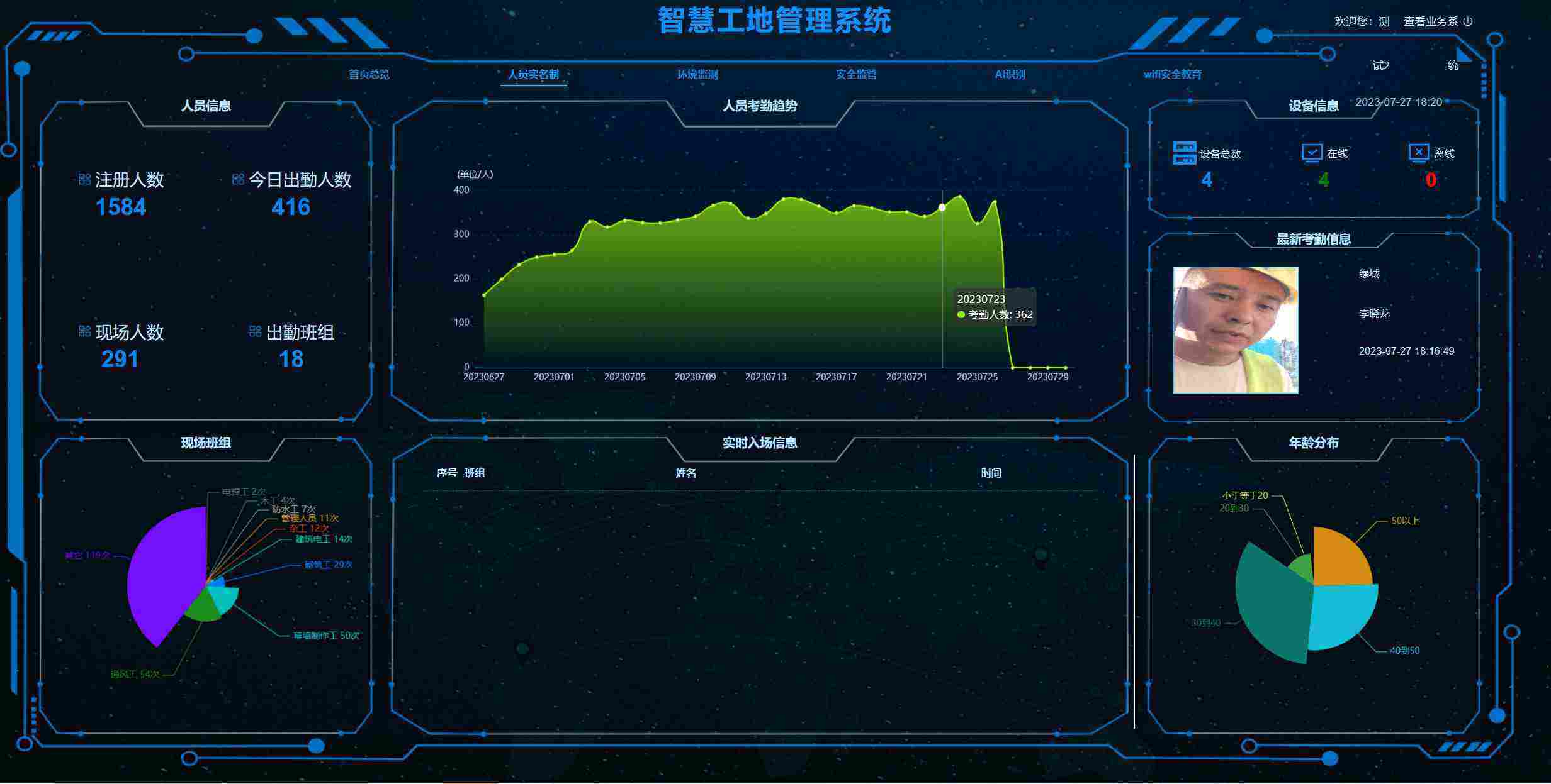 勞務(wù)實名制管理系統(tǒng)的基本功能是什么？