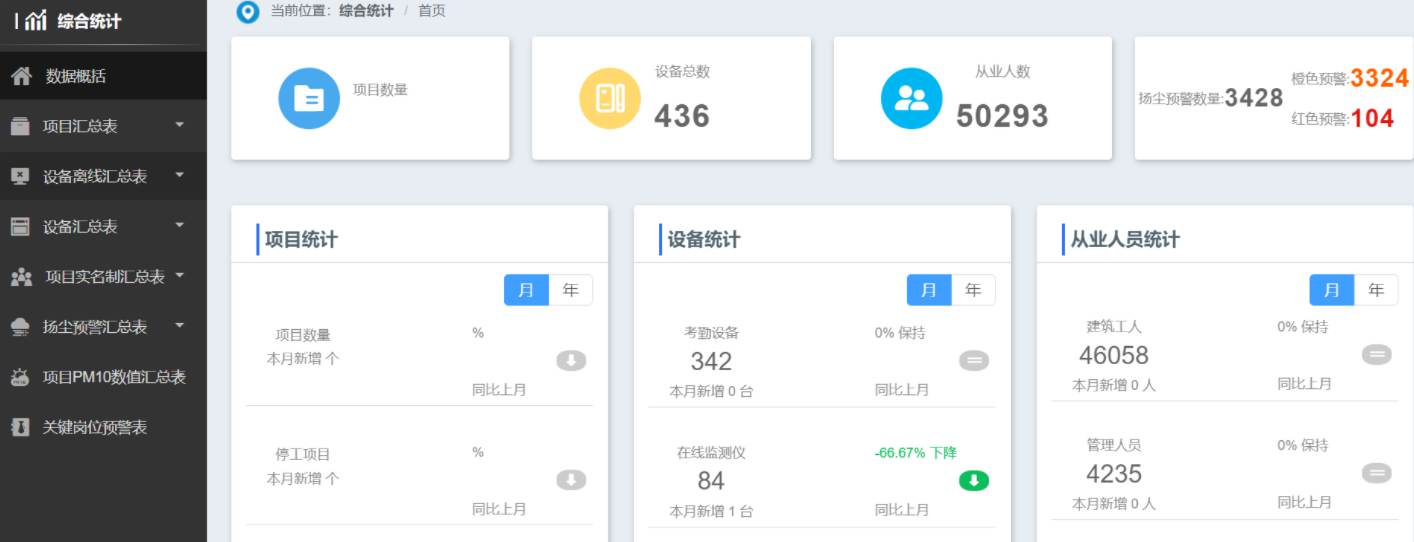 智慧工地管理云平臺：提升效率，優(yōu)化成本
