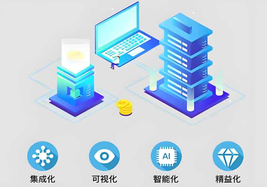工程項目管理系統(tǒng)：項目管理的六大要素有哪些？