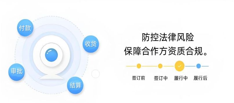 建設(shè)工程項目合同管理系統(tǒng)一般包含哪些作用？