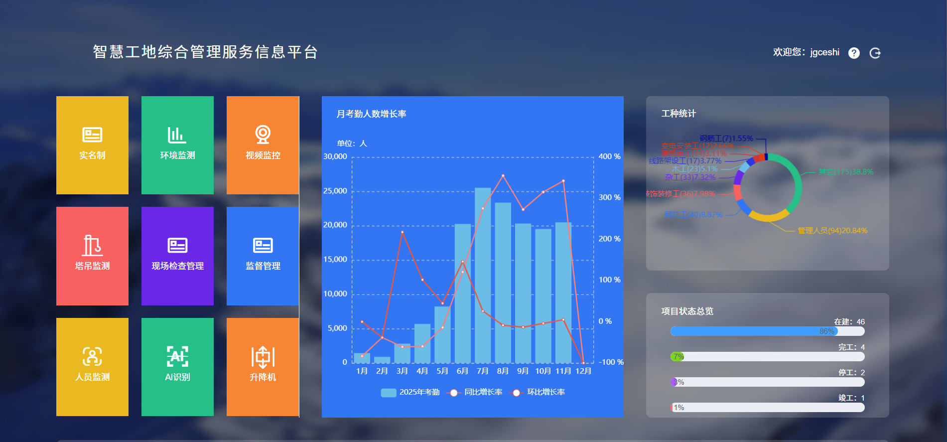 管理系統(tǒng)首頁.png