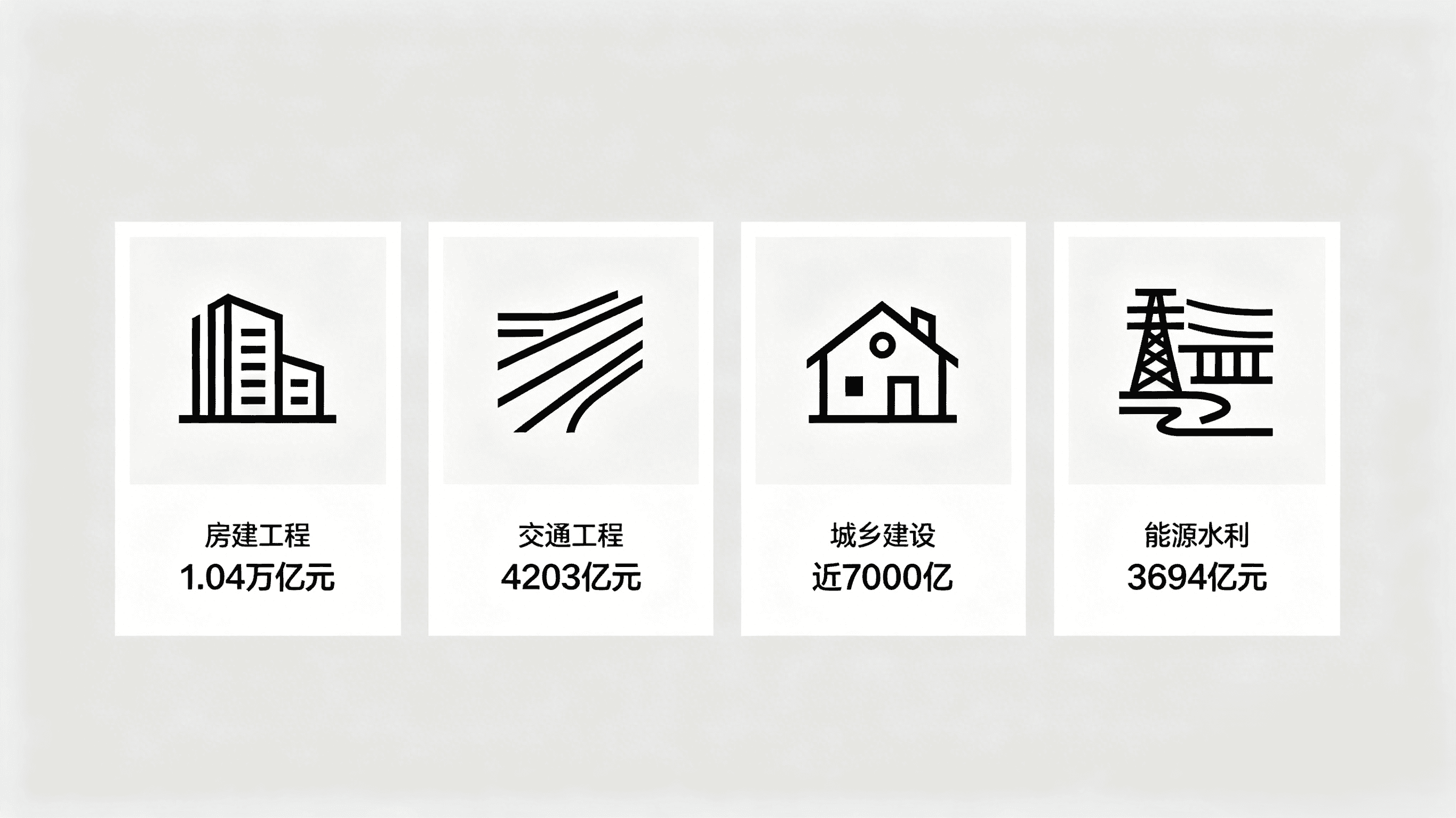 2026年一季度建筑業(yè)公招市場解讀 (2)_compressed.png 2026年一季度建筑業(yè)公招市場解讀 (2)_compressed.png